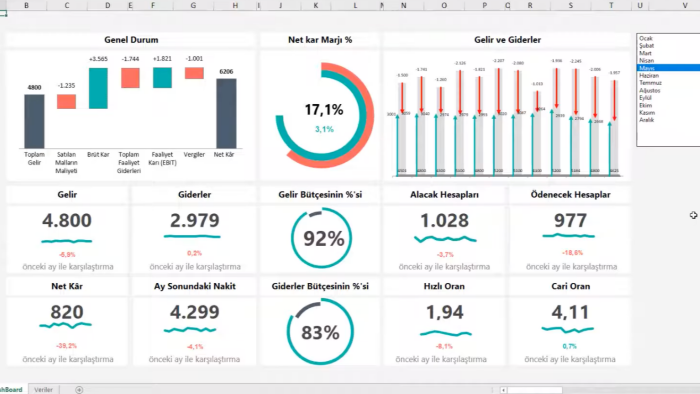 excel konusunda sizlere yardımcı oluyorum