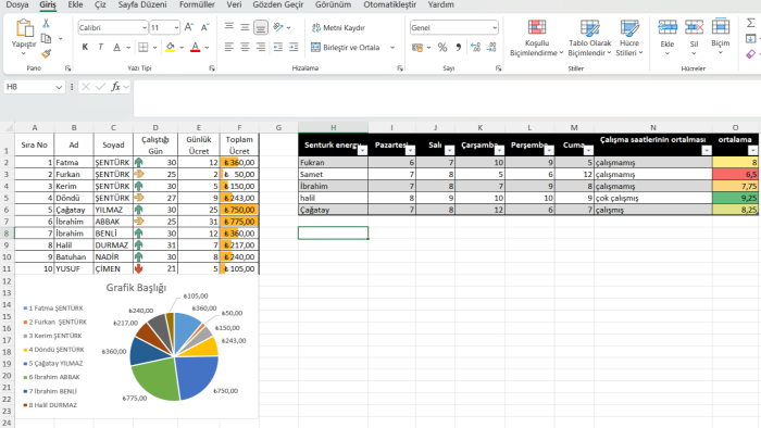 Excel’de size zaman kazandırırım
