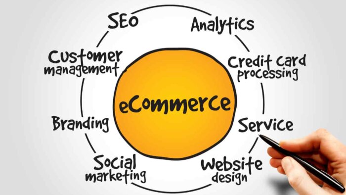 E-Ticaret danışmanlığı profesyonel şekilde sağlayabilirim