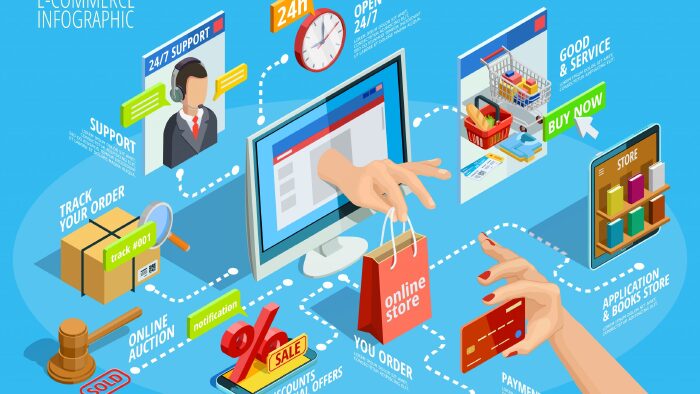 ticimax, shopify ve entegra ürün girişi sağlarım