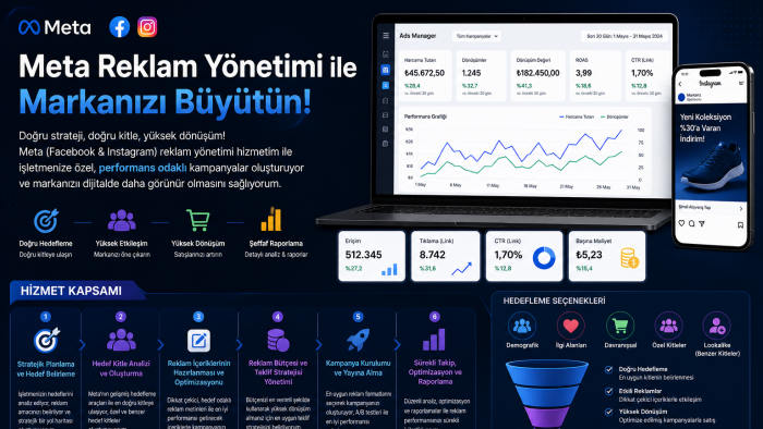  Meta reklamlarınızı yönetiyorum