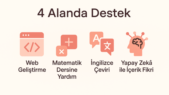 fikrinizi kod, tasarım ve içerikle gerçeğe dönüştürüyorum