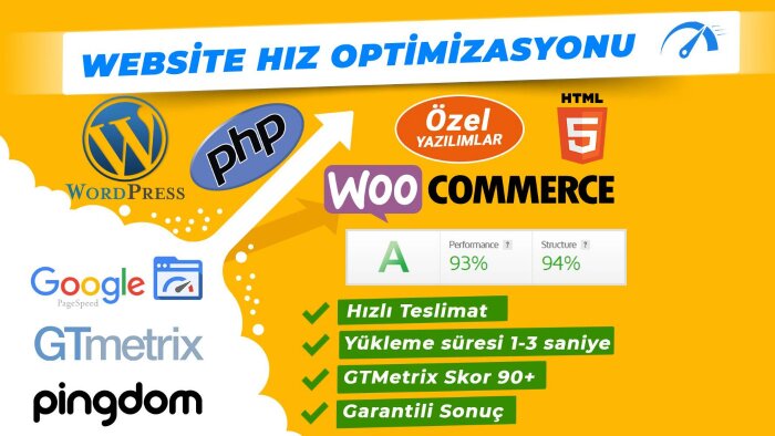 web site hızlandırma işlemlerini profesyonel olarak yaparım