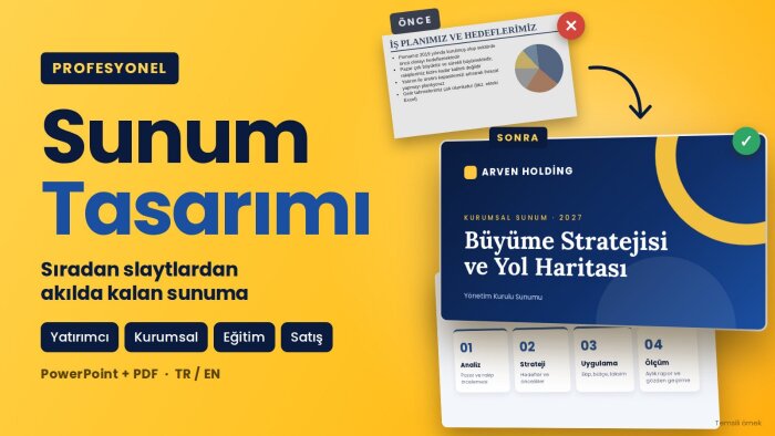 animasyonlu PowerPoint sunum tasarımı yaparım