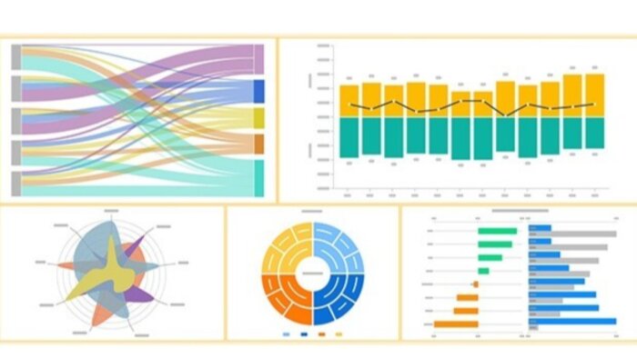 Excel için veri düzenleme, analiz ve görselleştirme yaparım