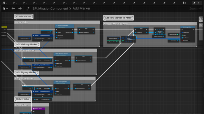 hayallerinizdeki projeleri unreal engine ile yapabilirim
