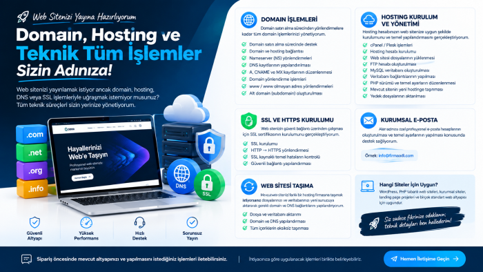 domain, hosting ve ssl kurulumunuzu profesyonelce yaparım