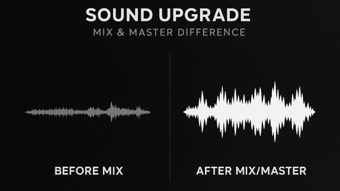 senin için bütçene en uygun şekilde mix master yapabilirim