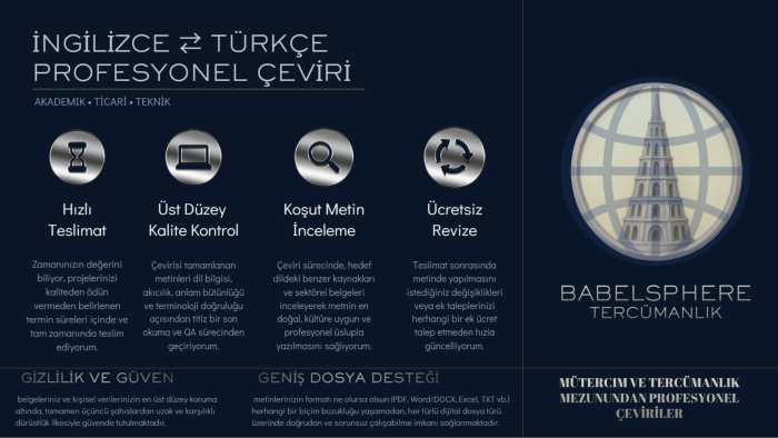 Türkçe-İngilzice çevirilerinizi yapabilirim