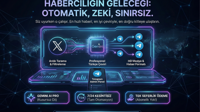 x den tweet çekip telegrama gönderebilirim