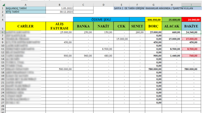  profesyonel olarak excel işlerinizi yaparım