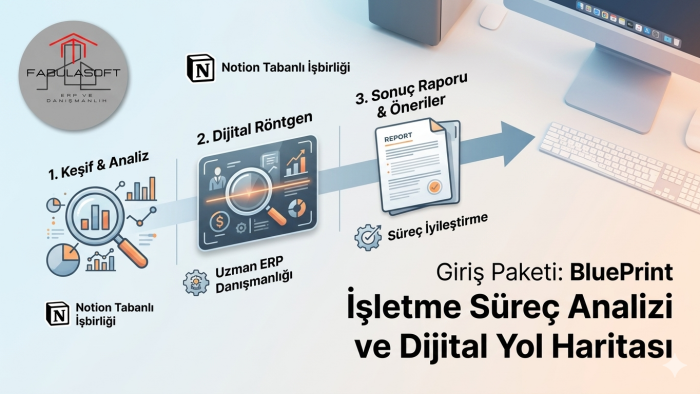 işletmenizin dijital röntgenini çekiyorum