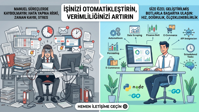 size özel bot yazabilirim