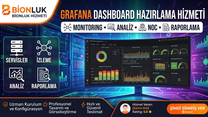 Grafana monitoring dashboardları hazırlıyorum