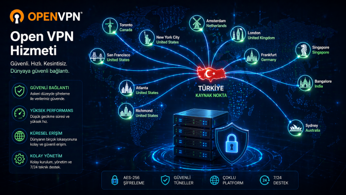 Linux VPN Sunucu kurulumu konusunda hizmet sağlayabilirim