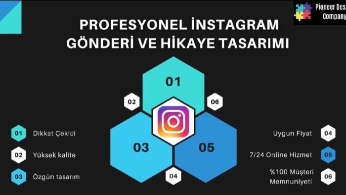dikkat çekici instagram gönderi ve hikâyeler tasarlarım