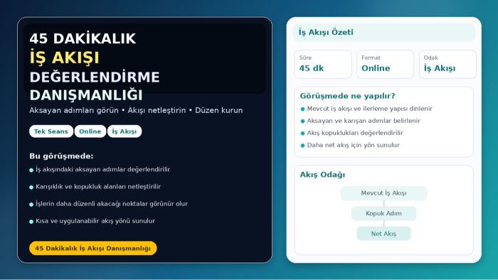 iş akışınızı değerlendirmek için danışmanlık sunarım