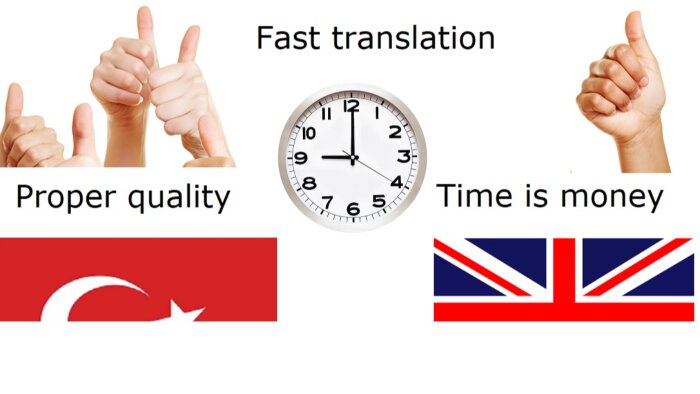 İngilizce çevirinizi titiz, hızlı ve kaliteli yaparım