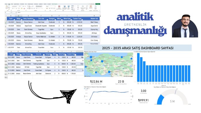 Excel çözümleri sunarım