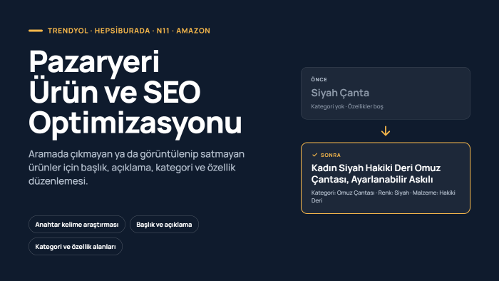 pazaryeri seo düzenlemesi ve raporlaması yaparım