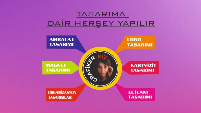 tasarımlarınızı yapabilirim