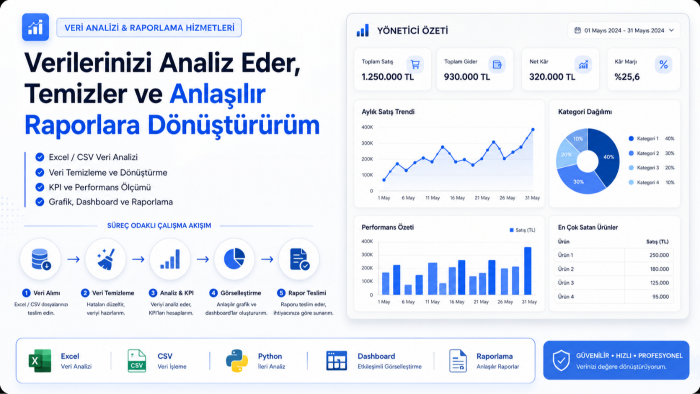 Excel ve CSV verilerinizi analiz edip görselleştiririm