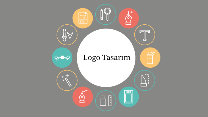 logo yapıyorum
