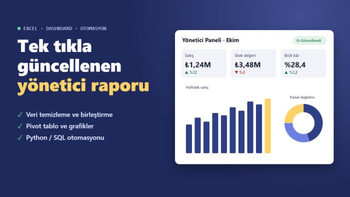 Excel ile yönetici dashboard'u ve otomatik rapor kurarım