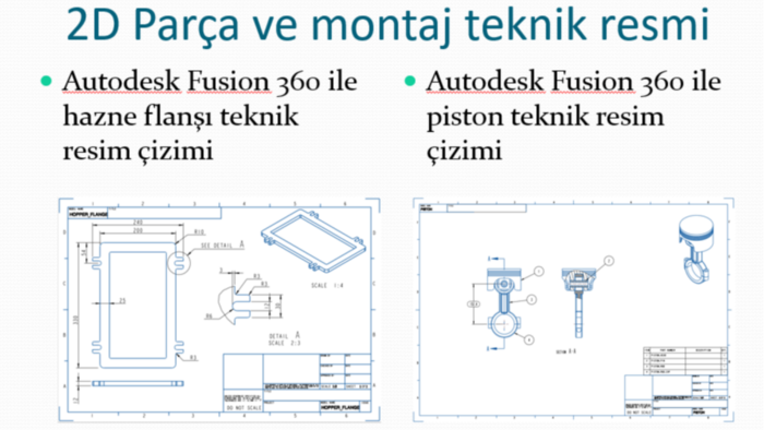 3D modelleme becerilerimi etkin bir şekilde kullanırım