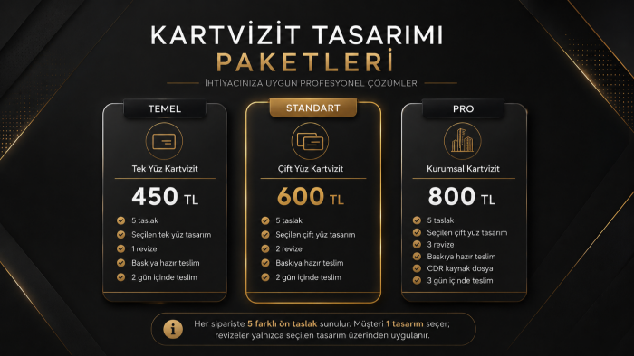 markanıza özel kartvizit tasarımı hazırlarım