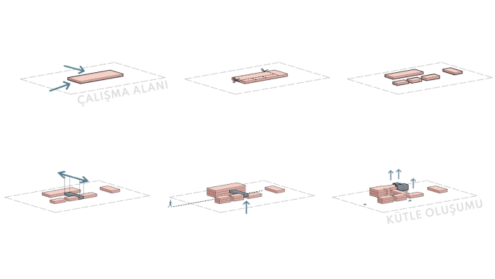 çeşitli diyagramlar ve grafik tasarımlar yapabilirim