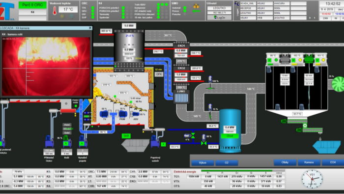 Plc, Hmı, Scada ve elektrik projelendirmelerinizi yaparım