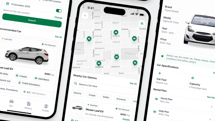 etkileyici ve profesyonel UI/UX tasarımları yaparım