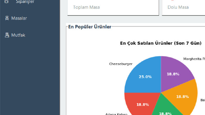 web sitesi ve mobil uygulama geliştirebilirim