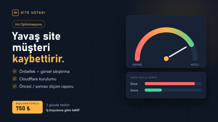 WordPress sitenizi hızlandırır, açılış süresini düşürürüm