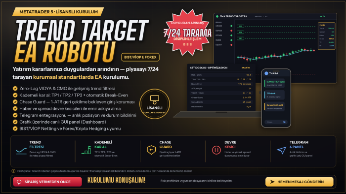 metatrader 4 ve 5 için bot geliştiririm