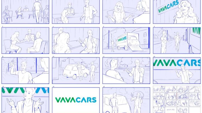 reklam, içerik videosu, vb. için Storyboard hazırlayabilirim
