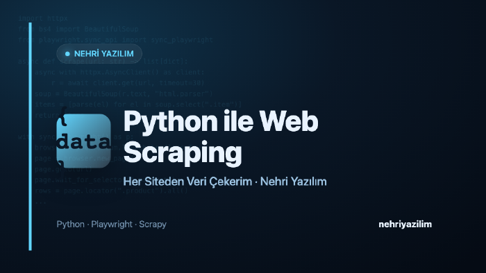 jwt + rol/i̇zin yönetim sistemi + admin paneli kurarım