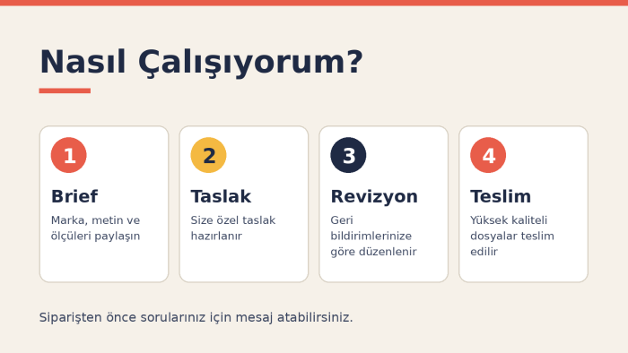 web ve sosyal medya için dikkat çeken banner tasarlarım