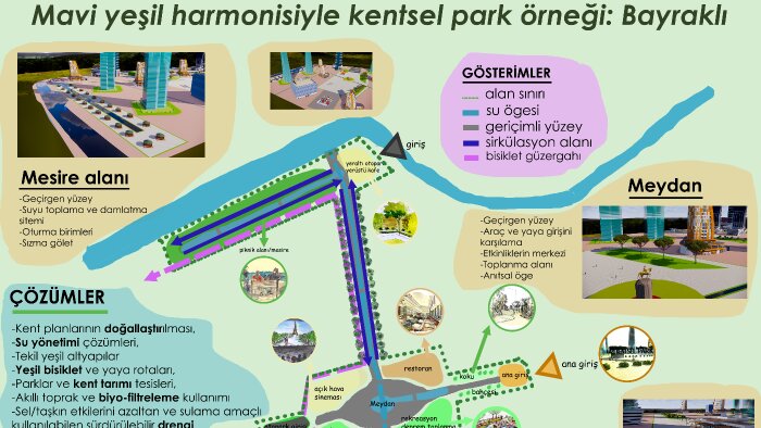 mimari, şehircilik, restorasyon çizim ve görselini yapıyorum