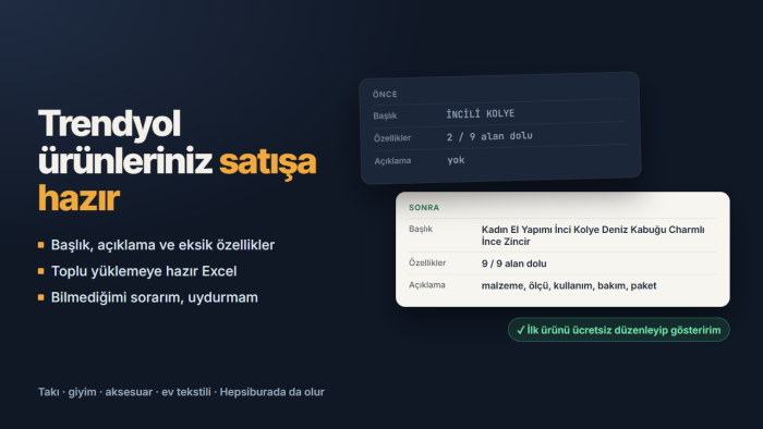 Trendyol ürünlerinizi eksiksiz ve satışa hazır düzenlerim