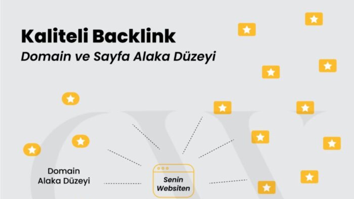 dünyaca ünlü sitelerden backlink çalışması yapabilirim