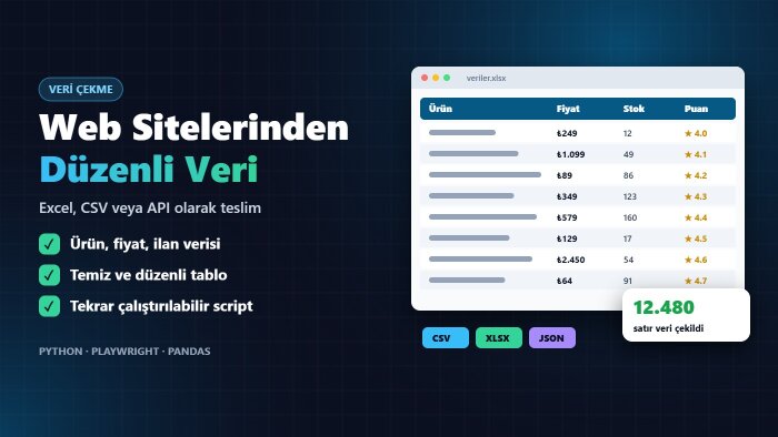web sitelerinden veri çekip Excel ve CSV olarak veririm
