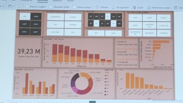 excel işlerinizi yaparım
