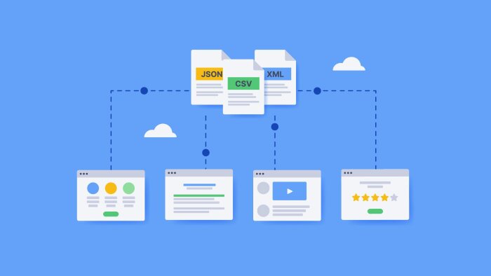 Trendyol üzerinden web scraping yapabilirim