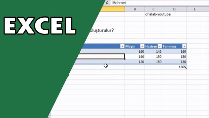 excel programında istediğiniz işleri yapabilirim