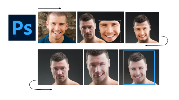 Photoshop'ta yüz, renk değiştirme veya  temizleme yaparım