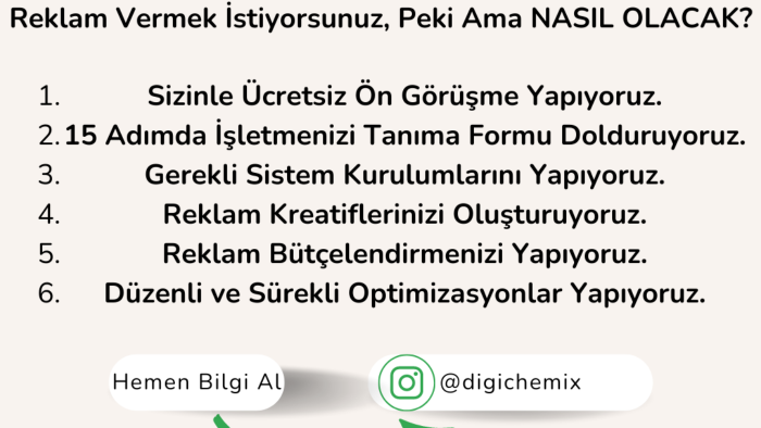 sizin dijital reklamlarınızı oluşturuyor ve yönetiyorum