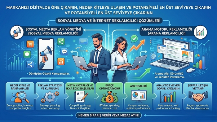 markanız için hedef odaklı internet reklamları yönetirim