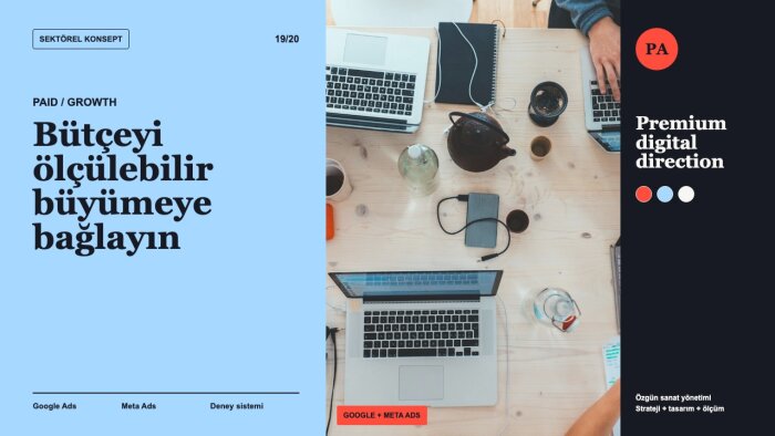 google ve meta reklamlarınızı performansla yönetebilirim